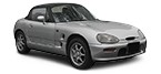 Catálogo de recambios para SUZUKI CAPPUCINO