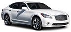 Catálogo de recambios para INFINITI M37