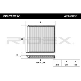 Compre Filtro, ar do habitáculo da RIDEX 424I0096 a um preço baixo por 7,43 €