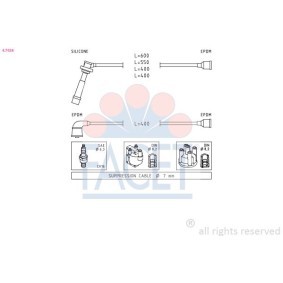 Acquista Kit cavi candele da FACET 4.7028 a buon mercato per soli 143,48 €