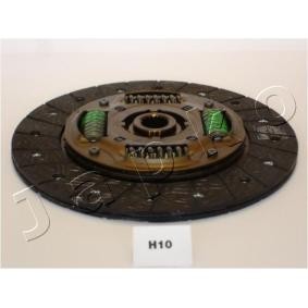 Osta Kytkinlevy JAPKO:llä 80H10 edullisesti hintaan 52,42 €