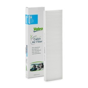 Innenraumfilter 715585 für MINI