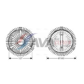 SEAT Klimakompressor von AVA COOLING SYSTEMS