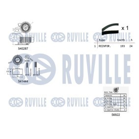 Umlenkrolle, Zahnriemen von RUVILLE