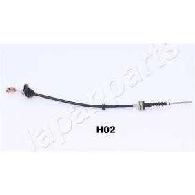 Osta Vaijeri, kytkimen käyttö JAPANPARTS:llä GC-H02 edullisesti hintaan 21,85 €