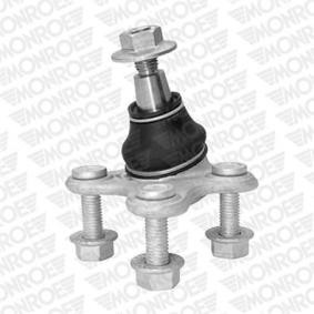 Compre Rótula de suspensão de MONROE online para Passat B9 Variant (CJ5) a preços moderados