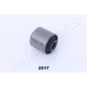 Lagerung, Lenker RU-2517