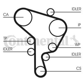Acquista Cinghia dentata da CONTITECH CT1044 a buon mercato per soli 36,83 €