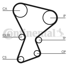 Acquista Cinghia dentata da CONTITECH CT545 a buon mercato per soli 30,04 €