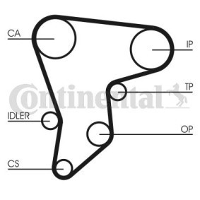 Acquista Cinghia dentata da CONTITECH CT590 a buon mercato per soli 25,81 €