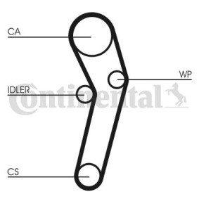 Acquista Cinghia dentata da CONTITECH CT631 a buon mercato per soli 12,90 €