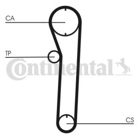 Acquista Cinghia dentata da CONTITECH CT680 a buon mercato per soli 12,52 €