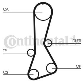 Acquista Cinghia dentata da CONTITECH CT705 a buon mercato per soli 43,43 €