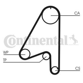 Comprar Correa dentada de CONTITECH CT806 a bajo precio de 30,06 €