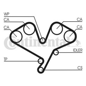 Acquista Cinghia dentata da CONTITECH CT822 a buon mercato per soli 60,72 €