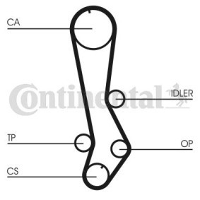 Acquista Cinghia dentata da CONTITECH CT876 a buon mercato per soli 33,59 €