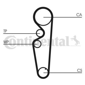 Achetez des Kit de distribution CONTITECH CT878K1 à prix pour 63,15 €