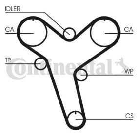 Acquista Cinghia dentata da CONTITECH CT894 a buon mercato per soli 42,27 €