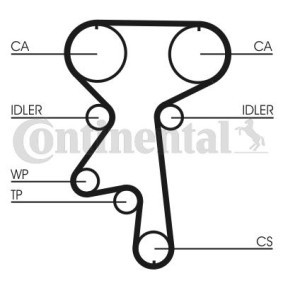 Acquista Cinghia dentata da CONTITECH CT924 a buon mercato per soli 26,49 €