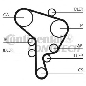 Achetez des Kit de distribution + pompe à eau CONTITECH CT946WP1 à prix pour 322,23 €
