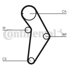 Achetez des Kit de distribution + pompe à eau CONTITECH CT973WP2 à prix pour 91,35 €