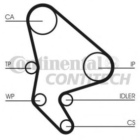 Achetez des Kit de distribution + pompe à eau CONTITECH CT986WP1 à prix pour 215,63 €