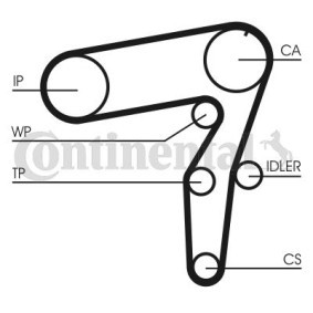 Achetez des Kit de distribution CONTITECH CT995K2 à prix pour 86,04 €