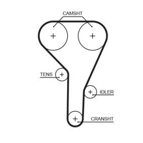 Acquista Cinghia dentata da GATES 5638XS a buon mercato per soli 60,42 €