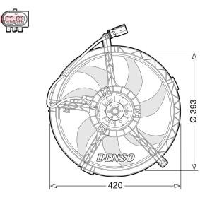Kühlerlüfter für MINI von DENSO