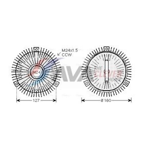 Kühlerlüfter für BMW von AVA COOLING SYSTEMS