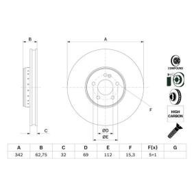 Compre Disco de travão da BOSCH 0 986 479 G37 a um preço baixo por 167,89 €