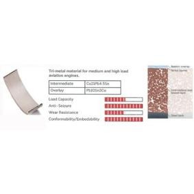 Acquista Bronzina di biella da IPSA CR135003 a buon mercato per soli 82,44 €