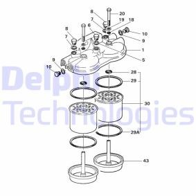 Compre Injector da DELPHI 5643863 a um preço baixo por 21,31 €
