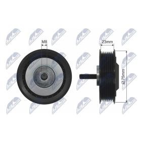Acquista Galoppino / Guidacinghia, Cinghia trapezoidale da NTY RNK-AU-041 a buon mercato per soli 21,61 €