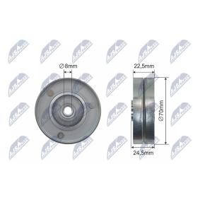 Acquista Galoppino / Guidacinghia, Cinghia trapezoidale da NTY RNK-BM-039 a buon mercato per soli 16,94 €