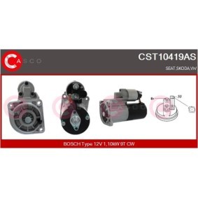 Rumpfgruppe Turbolader CCH83001KS HONDA CIVIC von CASCO