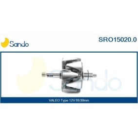 Rumpfgruppe Turbolader SCH72047.7 VOLVO 940 von SANDO