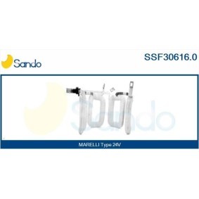 Turbolader von SANDO