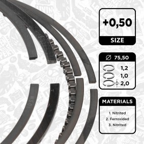 Acquista Fasce elastiche da ET ENGINETEAM online per COMBO MPV / Space wagon (X19) a prezzi moderati