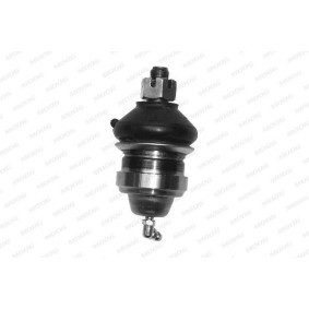 Osta Pallonivel MOOG:llä TO-BJ-10022 edullisesti hintaan 40,93 €