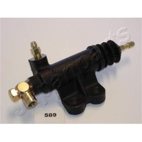 Kupplungsnehmerzylinder CY-589