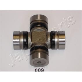 Hardyscheibe JO-009