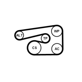 Achetez des Jeu de courroies trapézoïdales à nervures CONTITECH 5PK1546K1 à prix pour 178,12 €