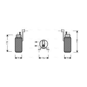 SEAT Klimatrockner von AVA COOLING SYSTEMS