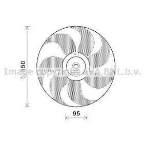 SEAT Kühlerlüfter von AVA COOLING SYSTEMS