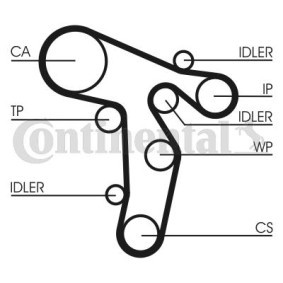 Achetez des Kit de distribution CONTITECH CT1139K1 à prix pour 187,47 €