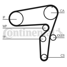 Achetez des Kit de distribution + pompe à eau CONTITECH CT1105WP1 à prix pour 388,47 €