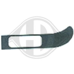 Osta Puskurin lista DIEDERICHS:llä 1015064 edullisesti hintaan 25,03 €