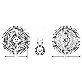 Acquista Frizione ventola da AVA COOLING SYSTEMS OLC552 a buon mercato per soli 132,71 €