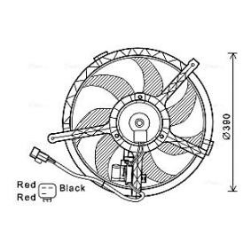 Kühlerlüfter für MINI von AVA COOLING SYSTEMS